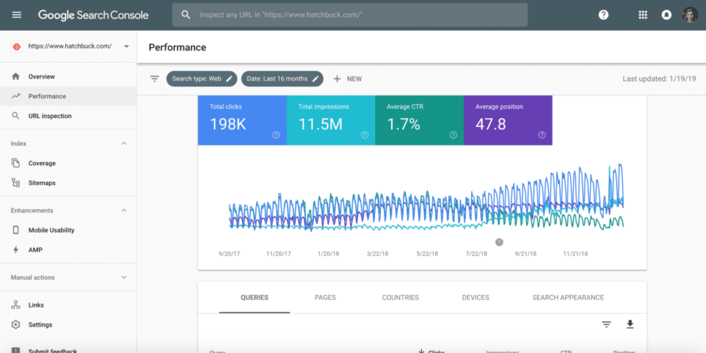 Google search console