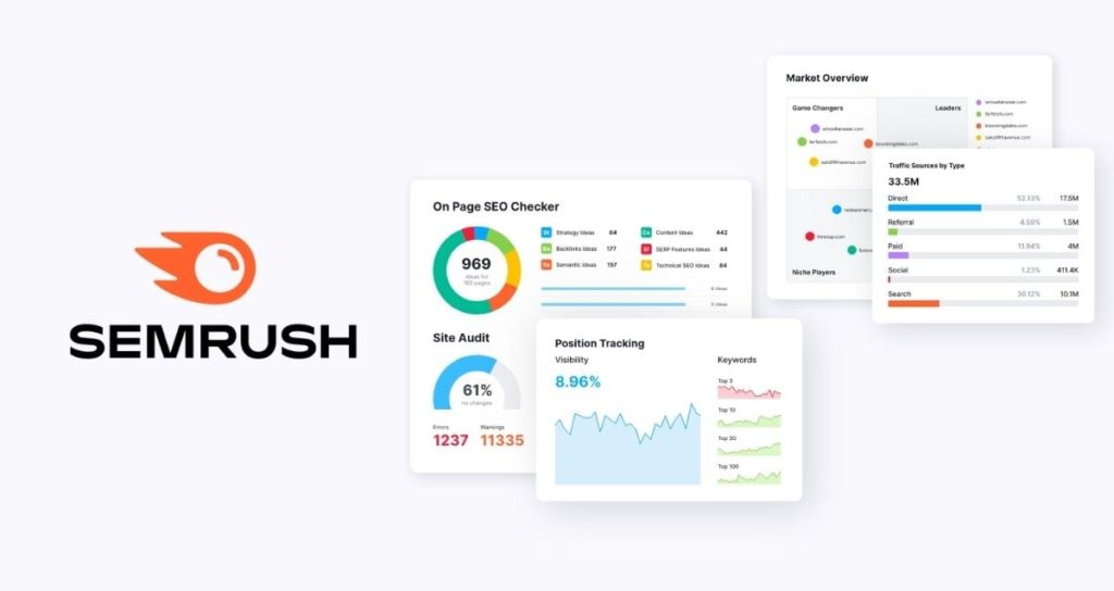 Semrush